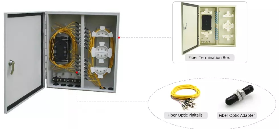 Wall Mount ODF Fiber Optic Distribution Cabinet , Optical Fiber Distribution Frame IP68