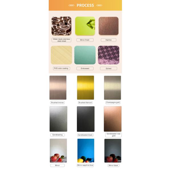 Wear Resistant Stainless Steel Sheet Coil 16 Gauge 1mm Thick ASTM 2520 2507 For Construction