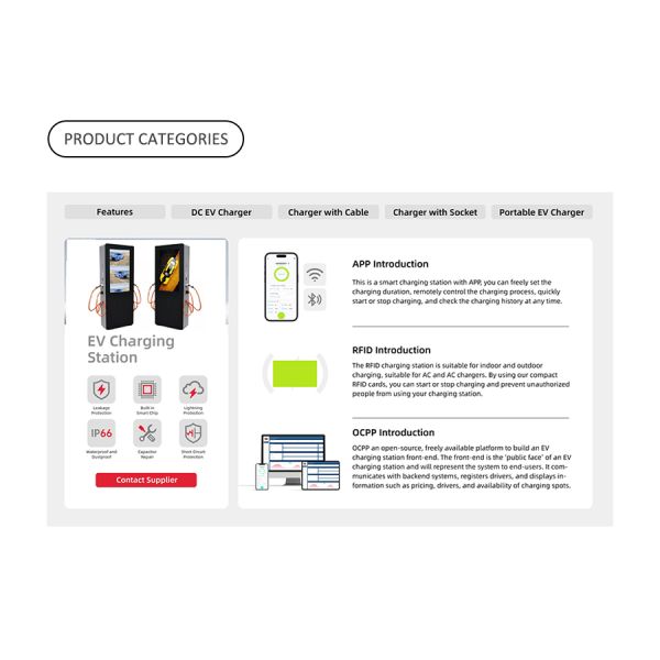 RuiQ Level 2 Residential EV Charging Stations For Car