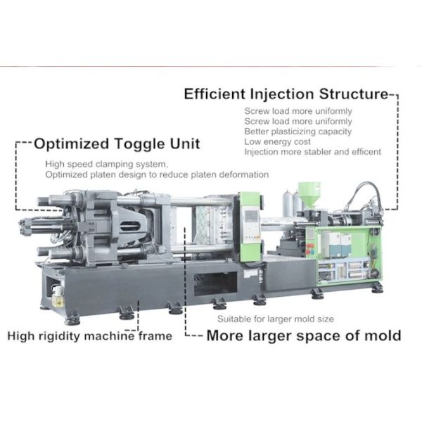 Cosmetics Tubes Bottle Injection Moulding Machine Packing Box Plastic Injection