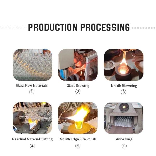 B2B Custom 12oz Textured Glass Mugs | Bulk FDA-Certified Heat-Resistant Coffee Cups