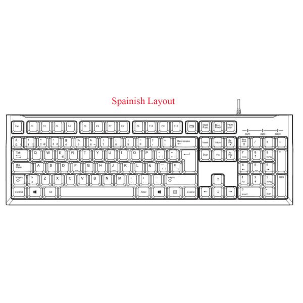 Rugged Waterproof Plastic Keyboard With 12 Function Keys And Numeric Keypad