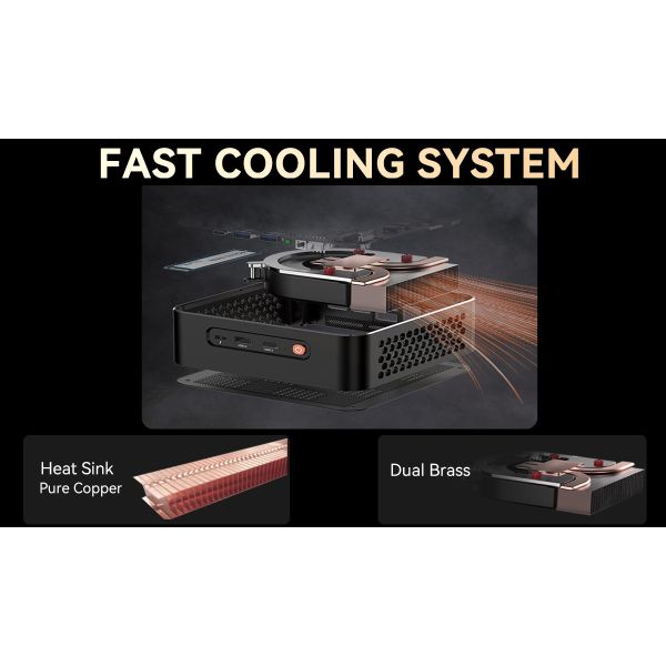 DDR5 64GB Ryzen 9 AMD Mini PC Dual 2.5G Gigabit LAN With HDMI And DP For Gaming