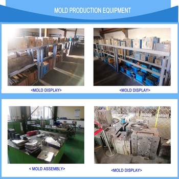 Customized A380 Aluminum Die Casting Products for Specific Industrial Applications