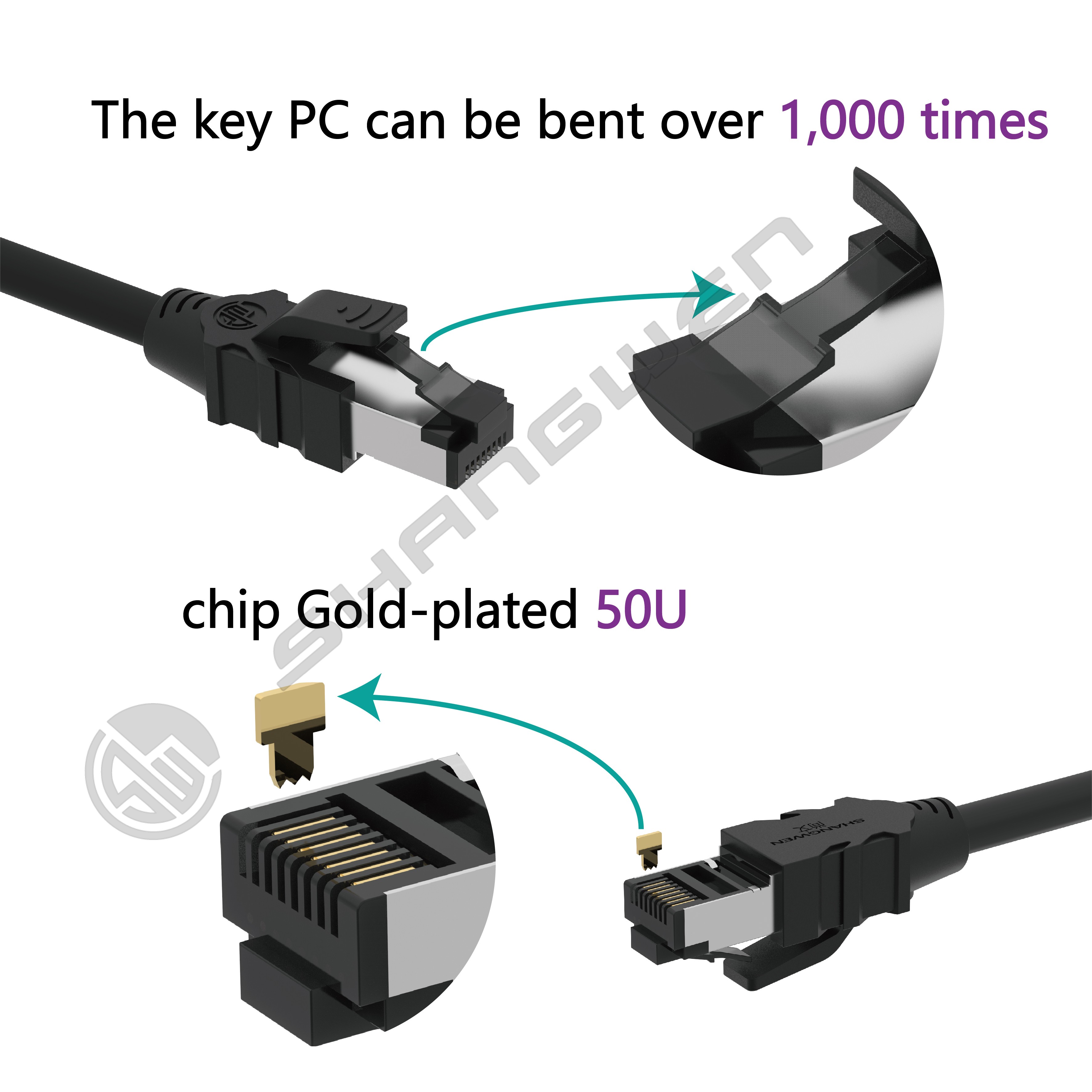 PVC Jacket FTP Cat5E LAN Cable Wholesale 24AWG FTP CAT5e 4pair CE UL Multiple Copper Twist 100% Oxygen-free Copper FTP Cat5E