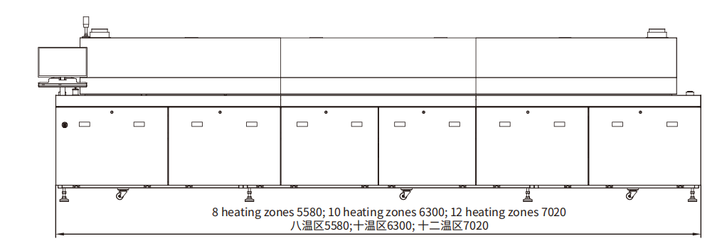 S Series reflow oven 1