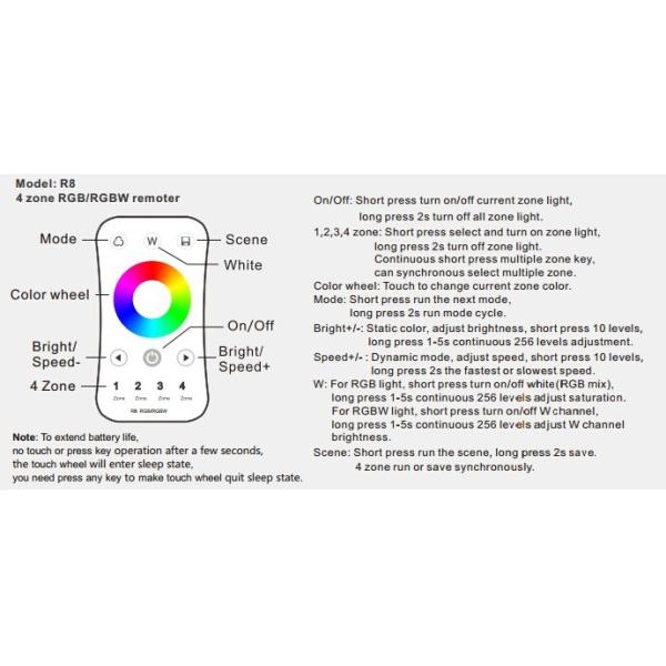ABS Rgbw Led Strip Controller , Rgb Touch Panel Controller No Flickering