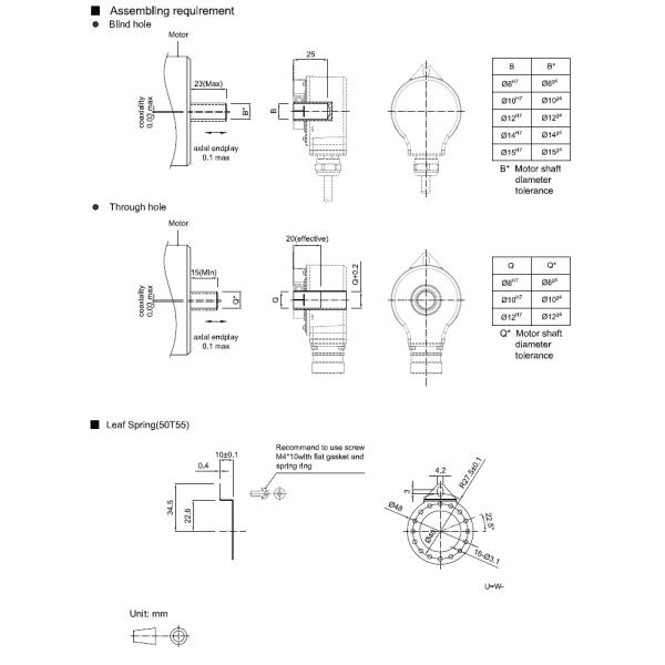 3 Phase Blind Hollow Shaft Incremental Encoder With Blind Hole