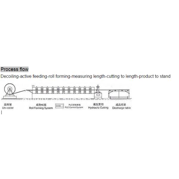 QJ 28--207---828 floor tile making machine of lowest price