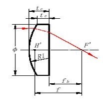Customization Spherical Glass Lens Fused Silica BK7 Planoconvex Lenses