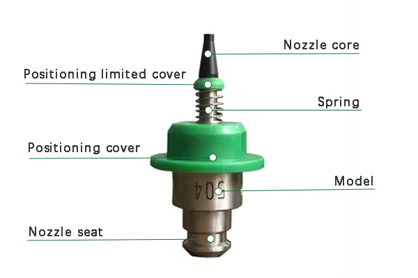 Precision Machined Ceramic SMT Nozzle for JUKI 504 on JUKI 2000 Series