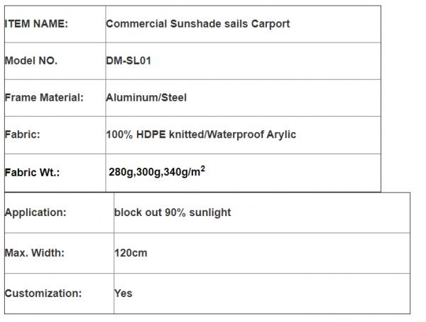 Manually Retractable Sun Shade Sail Slide Wire Canopy Pergola Kit 85% Uv Protecting