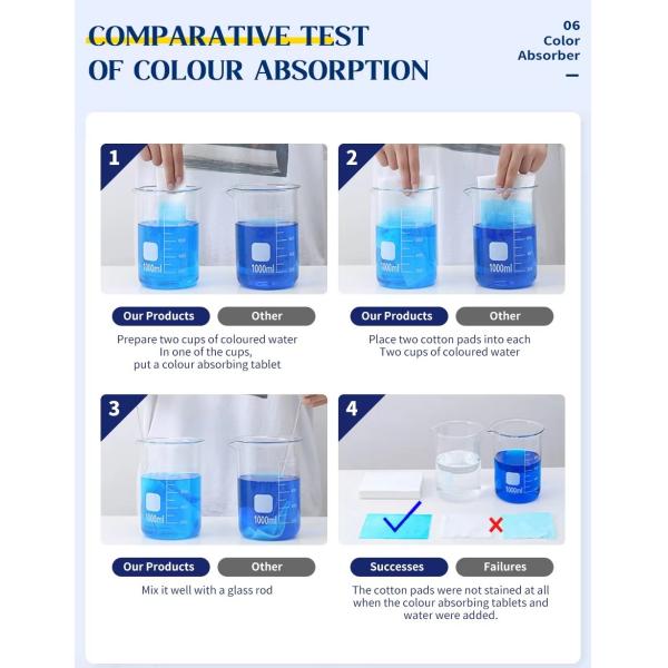 OEM ODM Color Grabber Laundry Sheets Lightweight Color Catcher Sheet