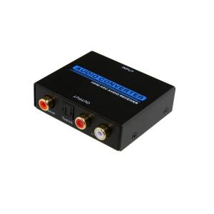 China CE ROHS C-62 HDMI ARC Audio Receiver wholesale