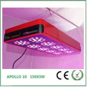 China A 10 led grow light Full spectrum 400w Plant grow light panel, 400w led grow flower panel on sale