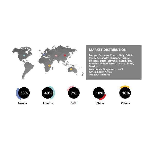 0.4 To 6.5mm Prototype PCBA Manufacturing 2 Layer