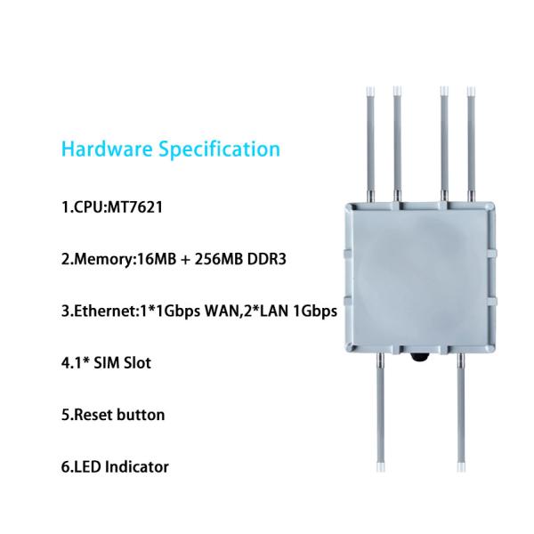 1200Mbps Dual Band Outdoor 5g Router IP66 Waterproof 256MB DDR3