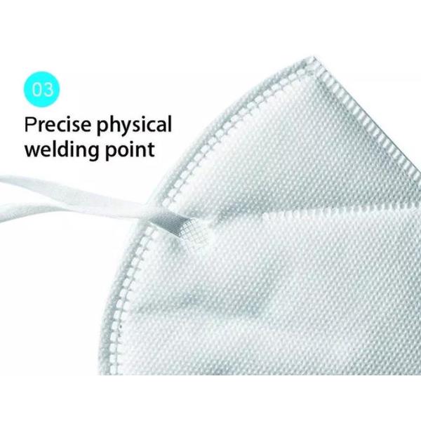 Anti Pollution KN95 Face Mask Outdoor Cycling Use Foldable 3D Design