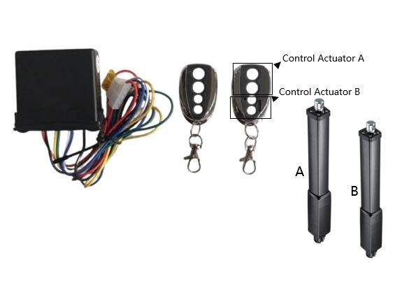 China 12V Dual DC Linear Actuators Individual Motion Control Box wholesale