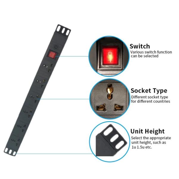 IP20 Basic PDU Power Distribution Unit Horizontal Installation