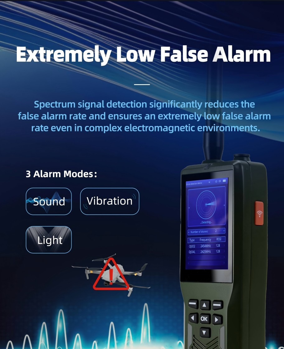 Long Range 3KM Drone Detector Portable For Tactical Early Warning Anti FPV