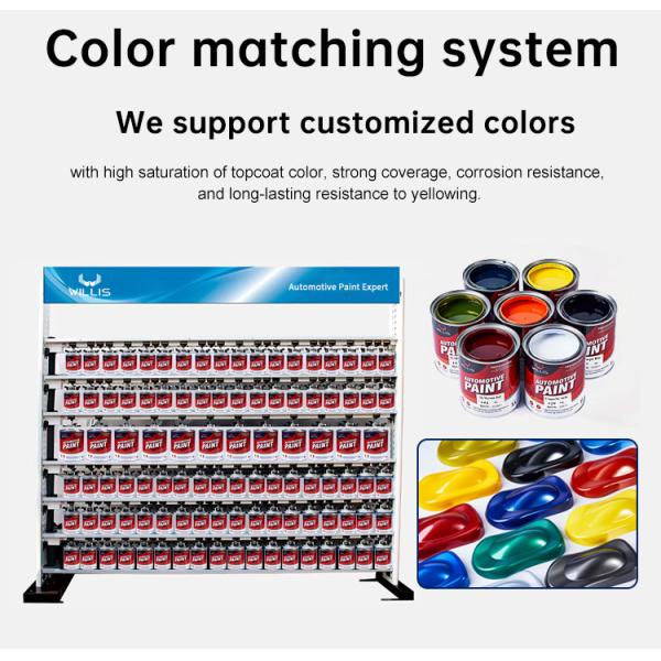 Blue Fast Drying Solid White 1K Base Auto Refinish Paint Metallic Blue Car Paint Spray Primer Metallic Auto Paint Color