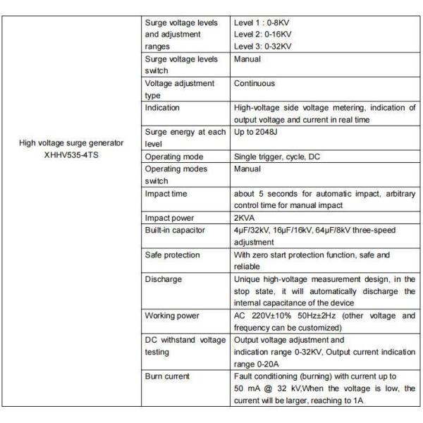 HV Pulse Generator 8/16/32 kV Three Voltage Customized Trolley Surge Generator
