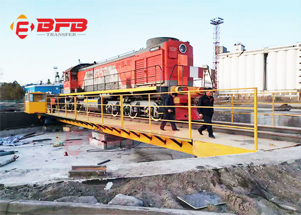 Locomotive Railway Turntable Material Handling Solutions For Freight Railroads