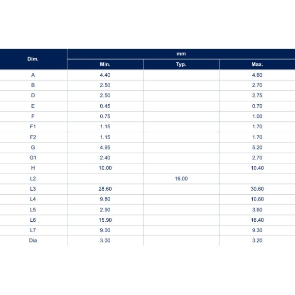 STF28NM50N Power MOSFET 500V/28A Rating Low 0.135Ω Rds(on) Fast Switching Avalanche Rugged Eco-Mode Low Gate Charge TO-220FP Package RoHS Certified