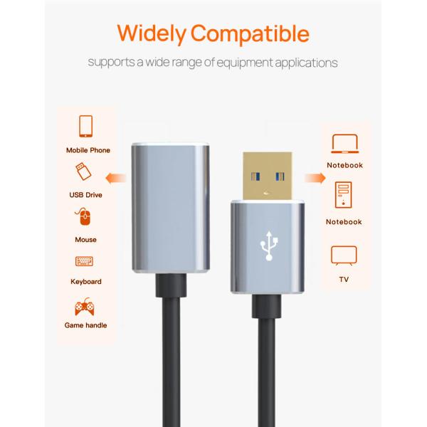 SGS 3m USB Charger Extension Cable Eco Friendly PVC USB Extension Connector