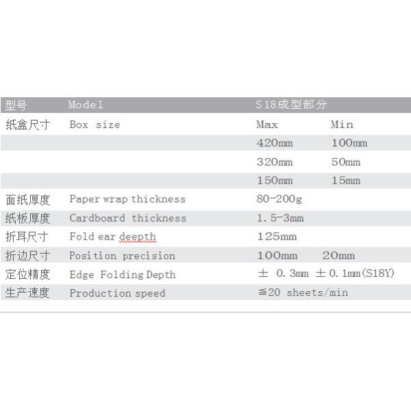 Fully Automatic Multifunctional Rigid Box Making Machine 20 Sheets/Min