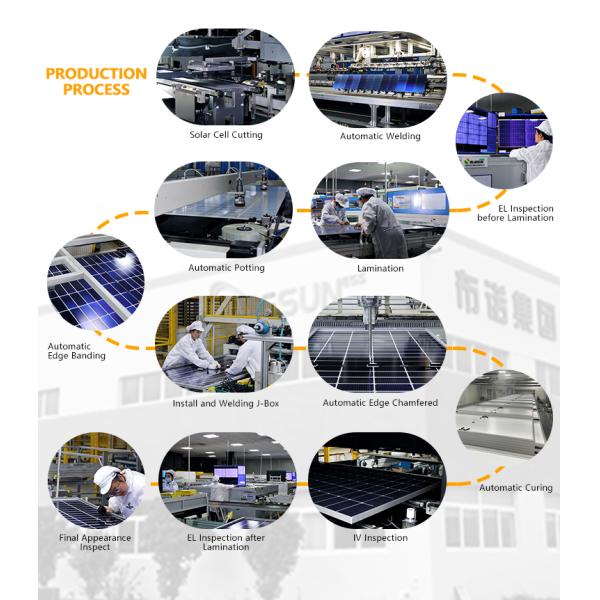 Ja Solar Panes 400 Watt 425W 500watt 1000watt Mono Half Cut Solar Panels PV Module Solar Panel Complete Kit