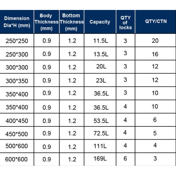 Sealed Barrel 60l Stainless Steel Fermenter Home Brewing 1bbl Brite Tank