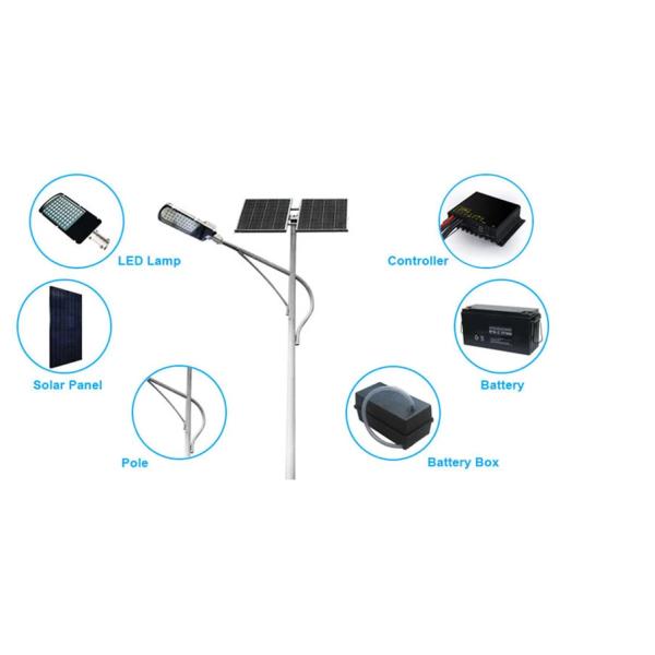 Smd5730 Chips Led Solar Street Lights High Lumen 40w