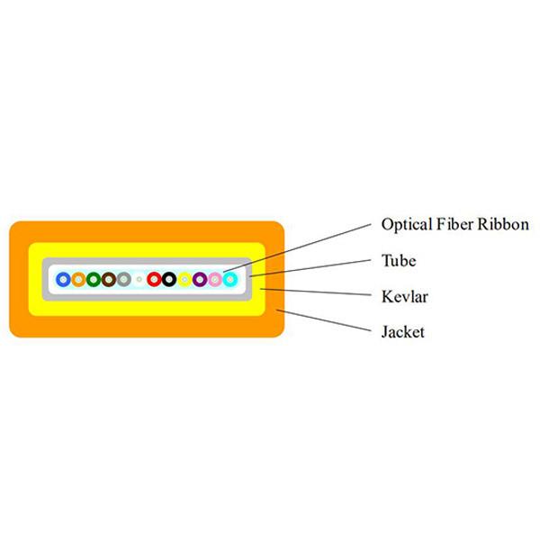 Quality 2 - 12F Ribbon Indoor Flat Fiber Optic Cable Multimode Fiber Om1 Om2 Om3 Om4 for sale