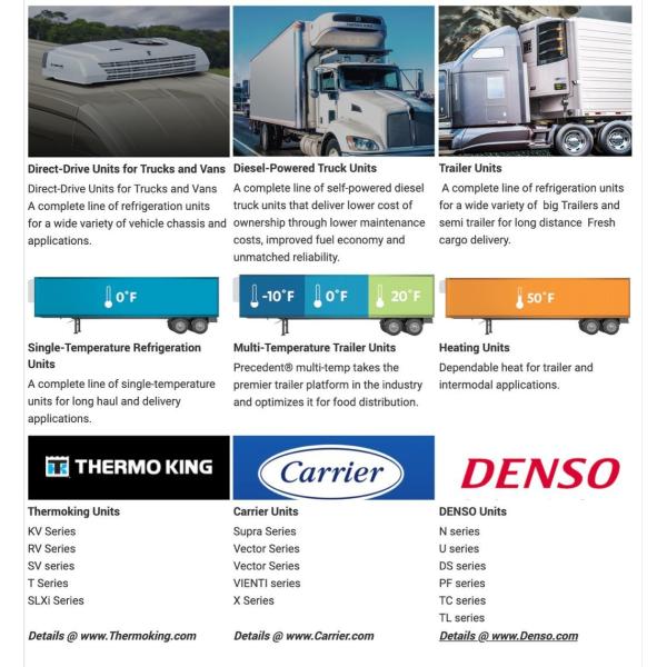 Insulated Truck Body For Dry Freight Logistics Trucks