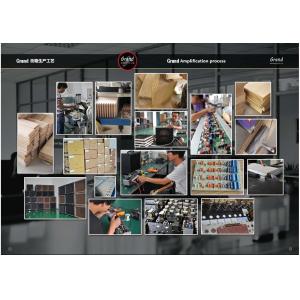 Shenzhen Grand Technology Co., Ltd