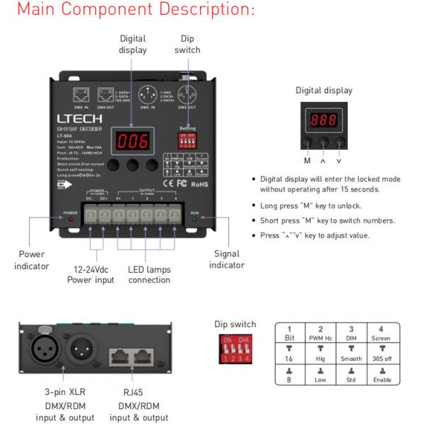 550g LED DMX Decoder , 4 Channel Dmx Decoder RDM Remote Management Protocol