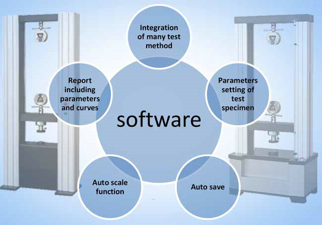 Portable Electronic Universal Testing Machine Tensometer Tensile Apparatus