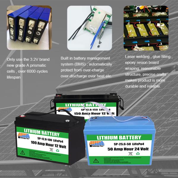 5000cycles 24v Lithium Ion Battery Pack Backup Power Energy Storage 24v Solar Battery