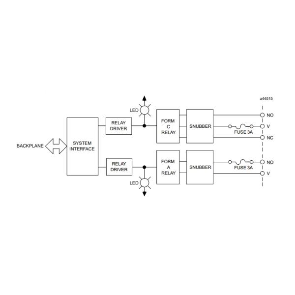 IC697MDL940 GE Discrete Output Modules Relay Output 16 Point Module 24 V DC