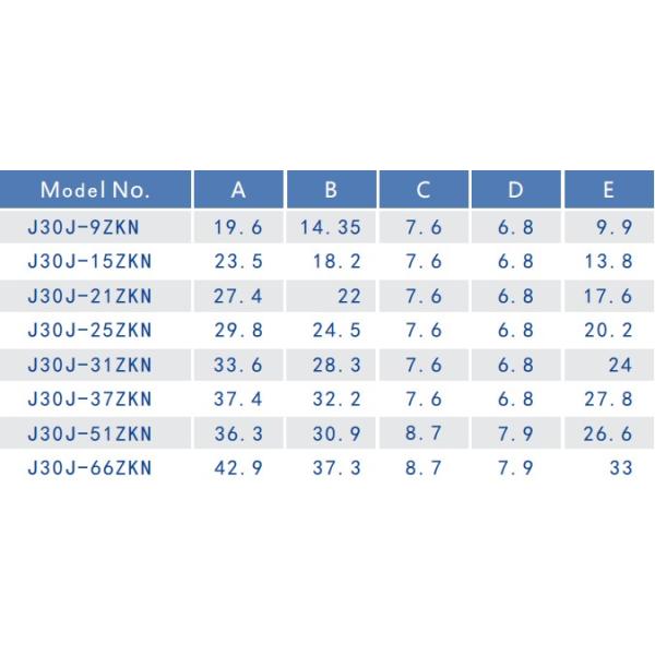 J30j Series 9 Pin Receptacle Connector Miniaturized Rectangular For Avionics / Radars