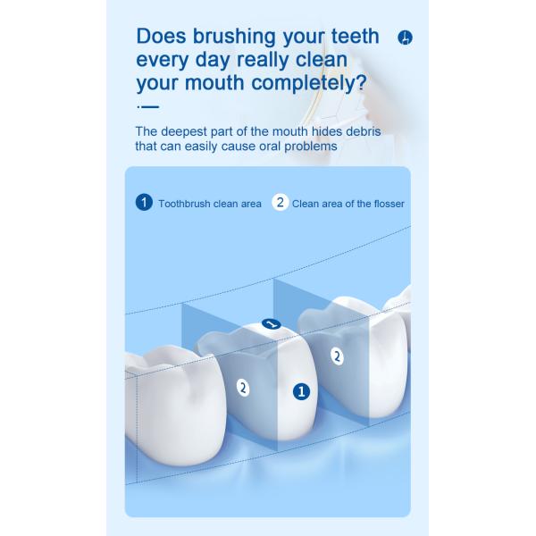 Removable 3 AA Dry Battery Nicefeel Water Flosser Portable 3-5W