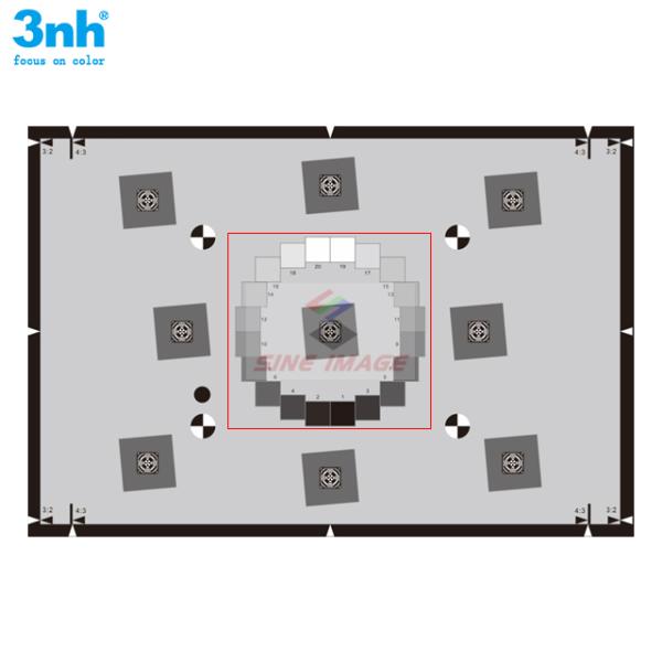 Standard Version Resolution Test Chart SineImage ISO 12233/2014 E-SFR Type