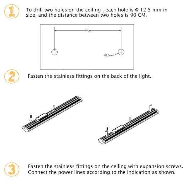 150W Led office light