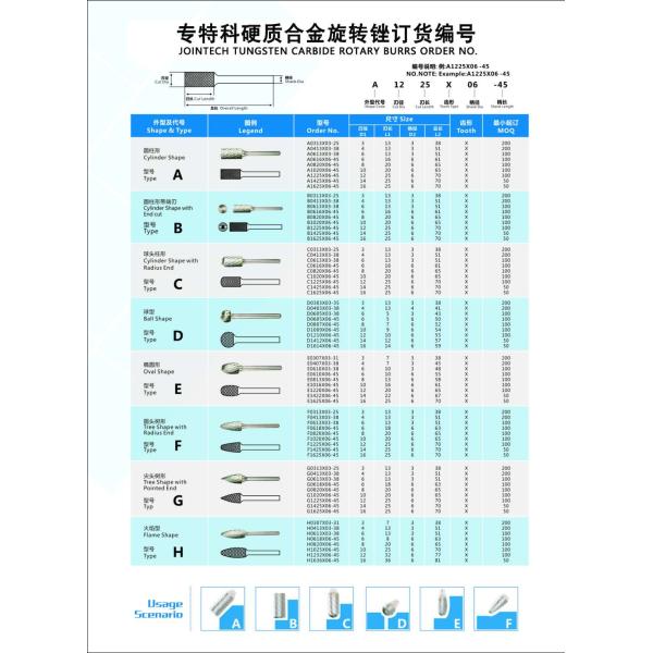 Tumbled / Natural Tungsten Carbide Rotary Burrs / Bits With Round Handle