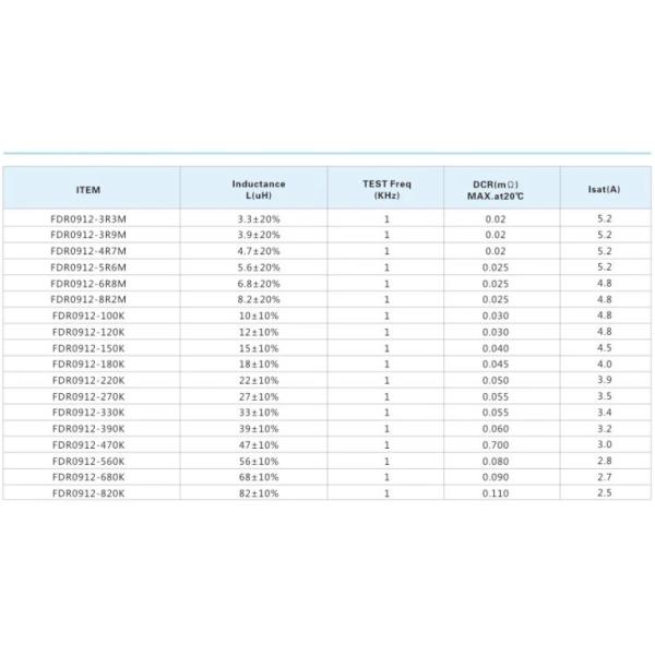 FDR0810 2 Pins Ferrite Core Inductor Through Hole Mounting Type 10A