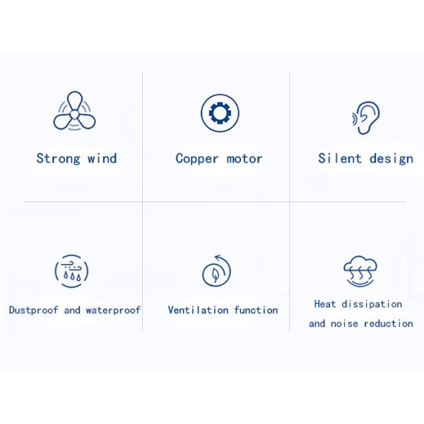 100mm And 150mm Docking Pipeline Inline Duct Ventilation Fan