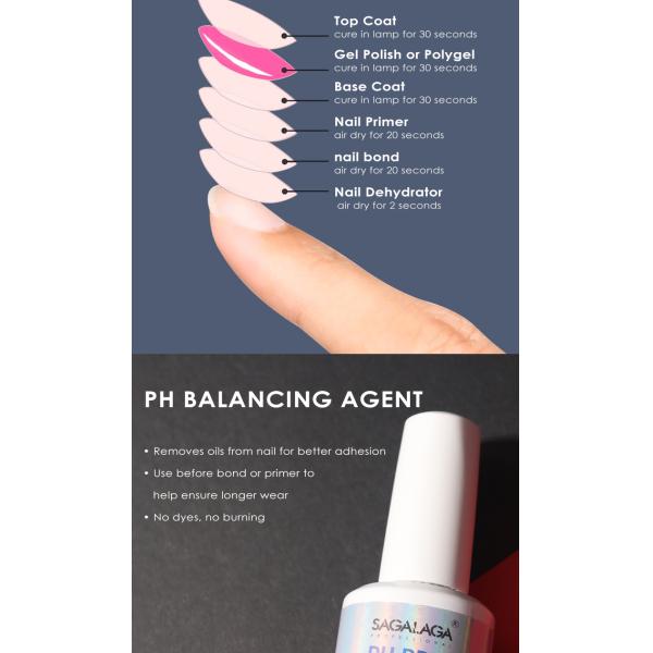 SAGALAGA Best Selling Nail Acid Primer and Nail Prep Dehydrator Private Label Acrylic Nail Bonder Acid Free Primer Bulk