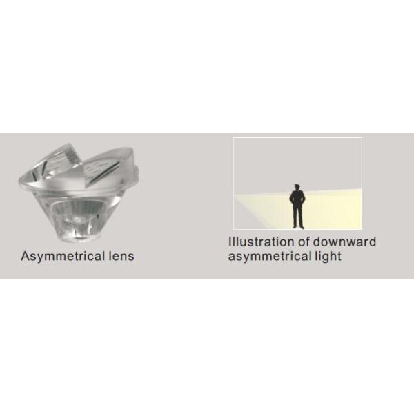 B4C0102 B4C0106 Small Type High Power LED Underwater Pool Spotlights Wall Recessed 1 * 3W